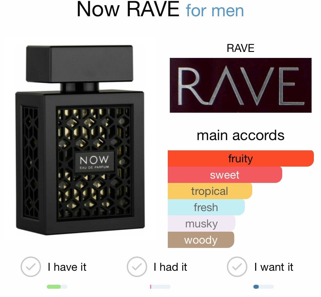 Rave Now